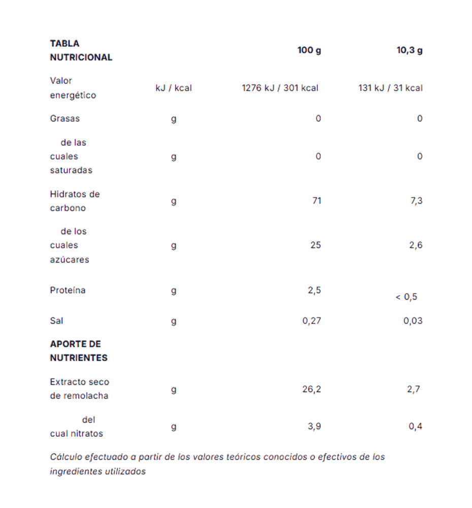 Recovery Running 226ers Nitro Pro - Beetroot 290g