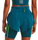 Running Shorts Under Armor Run Anywhere Short