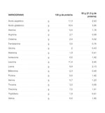 Recuperación Running 226ers Recovery Drink 50g Vanilla Monod