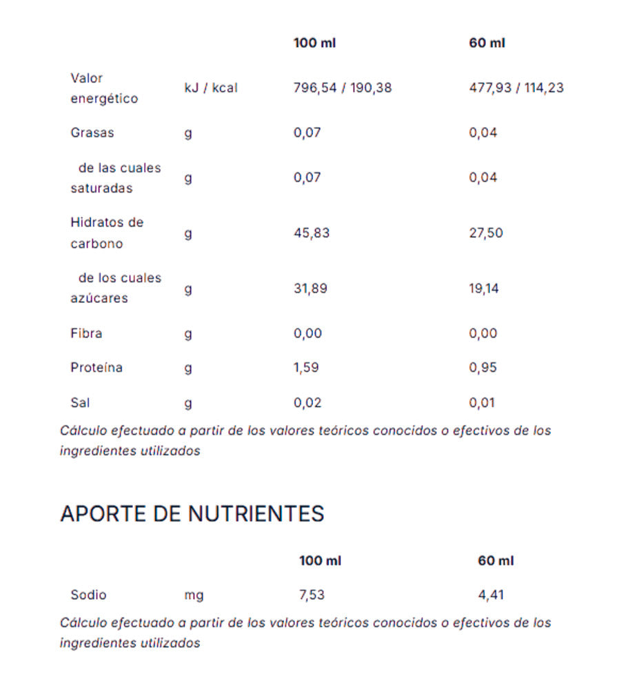 Recuperación Running 226ers Tart Cherry Juice 60ml 24 Uds