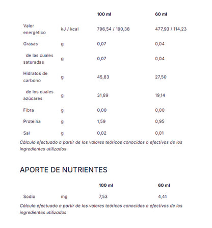 Recuperación Running 226ers Tart Cherry Juice 60ml 24 Uds
